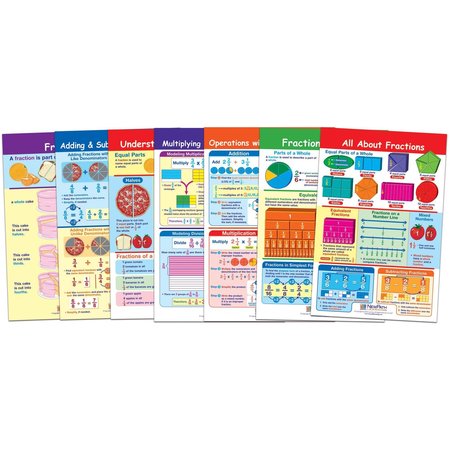 NEWPATH LEARNING Math Bulletin Board Chart Set, Fractions, Set of 7 93-3501